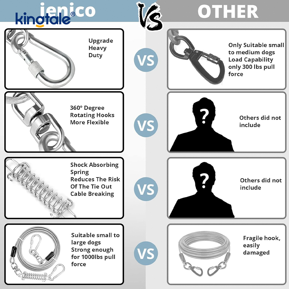 Cable cubierto de plástico reflectante para atar al perro con correa de entrenamiento para perros