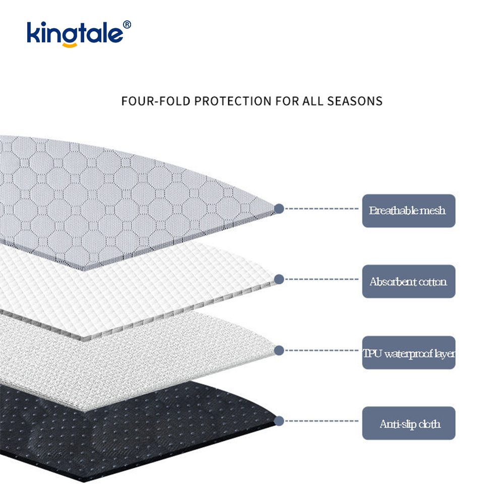 Almohadillas de entrenamiento impermeables para perros, almohadillas lavables reutilizables para orinar de perro